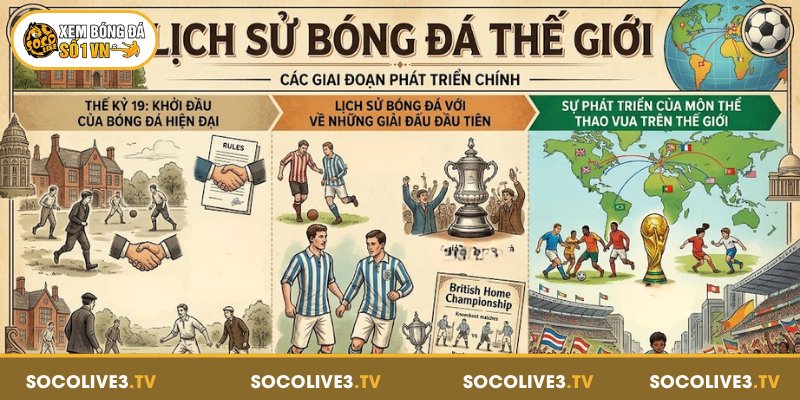 Lịch Sử Bóng Đá - Những Dấu Son Trên Chặng Đường Phát Triển 3 Các giai đoạn phát triển của lịch sử bóng đá