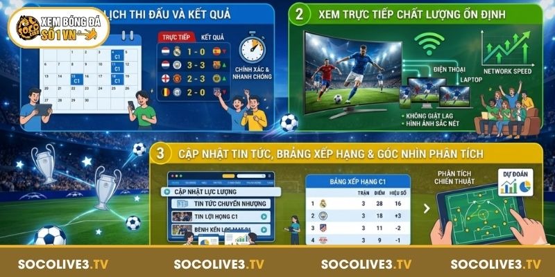 Cúp C1 Châu Âu – Biểu Tượng Của Bóng Đá Cấp Câu Lạc Bộ 4 Cập nhật lịch thi đấu Cúp C1 nhanh chóng tại Socolive