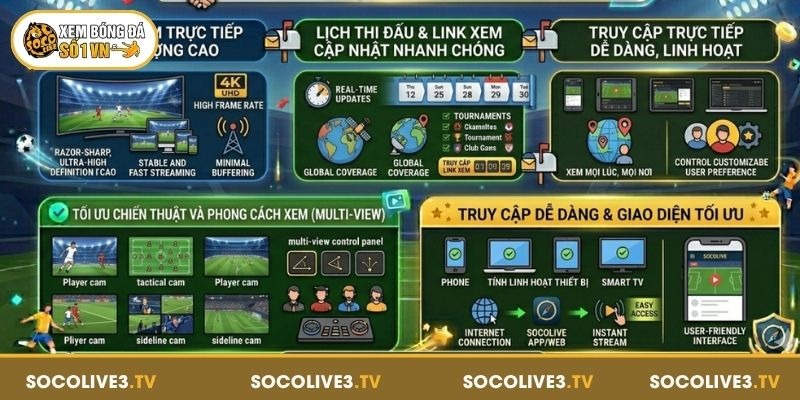 Trực Tiếp Bóng Đá – Xem Mọi Trận Đấu Đỉnh Cao Tại Socolive 4 Socolive - Trải nghiệm trực tiếp bóng chất lượng cao